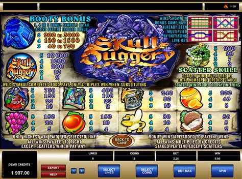 skull duggery casino|Skull Duggery Slot Machine .